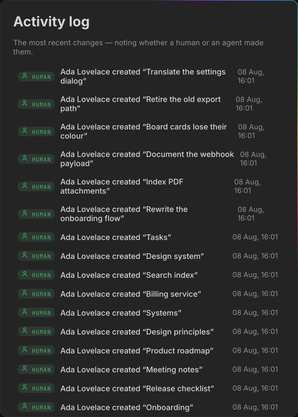 The activity log: who did what, and when.