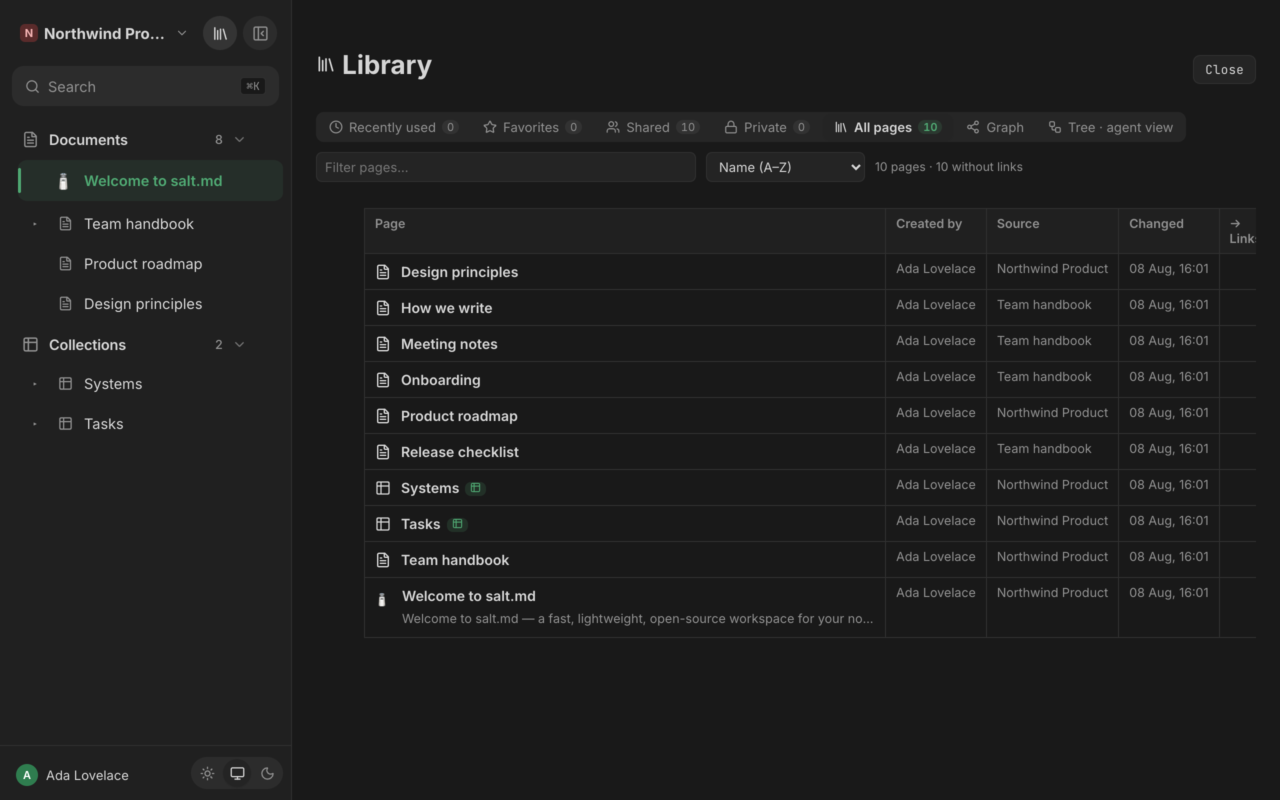 The library lists every page of one workspace, on shelves and as a tree.